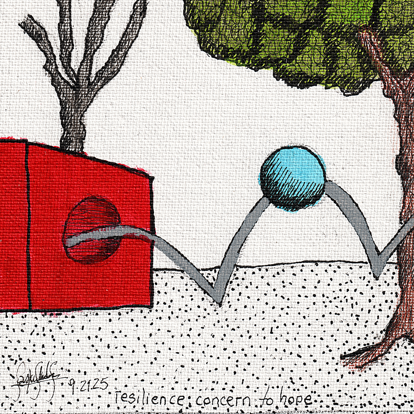 resilience from concern to hope